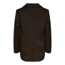 Heyanno - Forte Blazer
