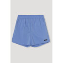 Ellen Shorts Resume