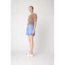 Résumé - Ellen Shorts
