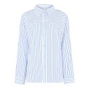 Humble Charlie Shirt