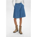 Nümph Nulucie Shorts 705599 Dark Blue Denim