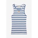 Munthe Tezza Top Blue