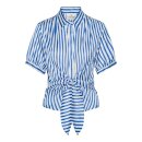 Karmamia Lee Shirt Short Sailor Stripe